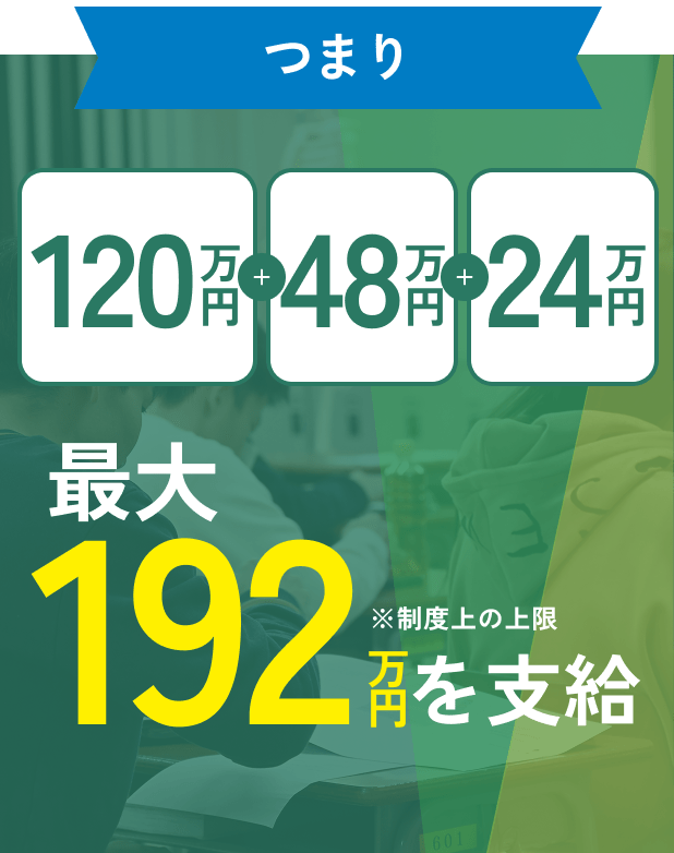 つまり最大192万円を支給