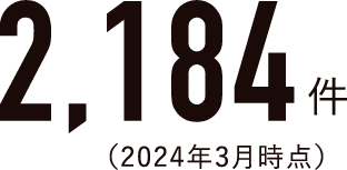 鍼灸学科の有効求人登録数