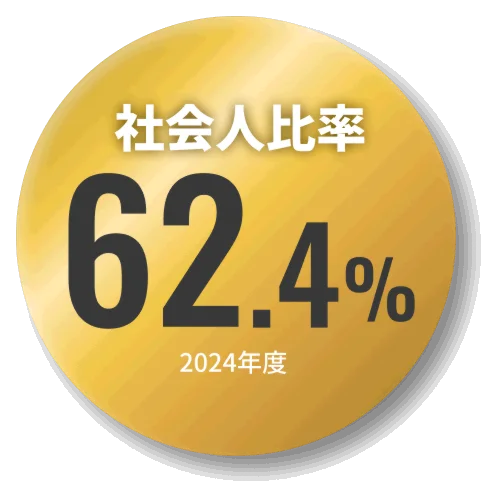 社会人比率 62.4% 2024年度