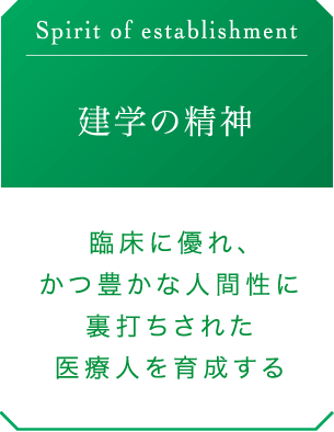 建学の精神、学園の精神、基本理念