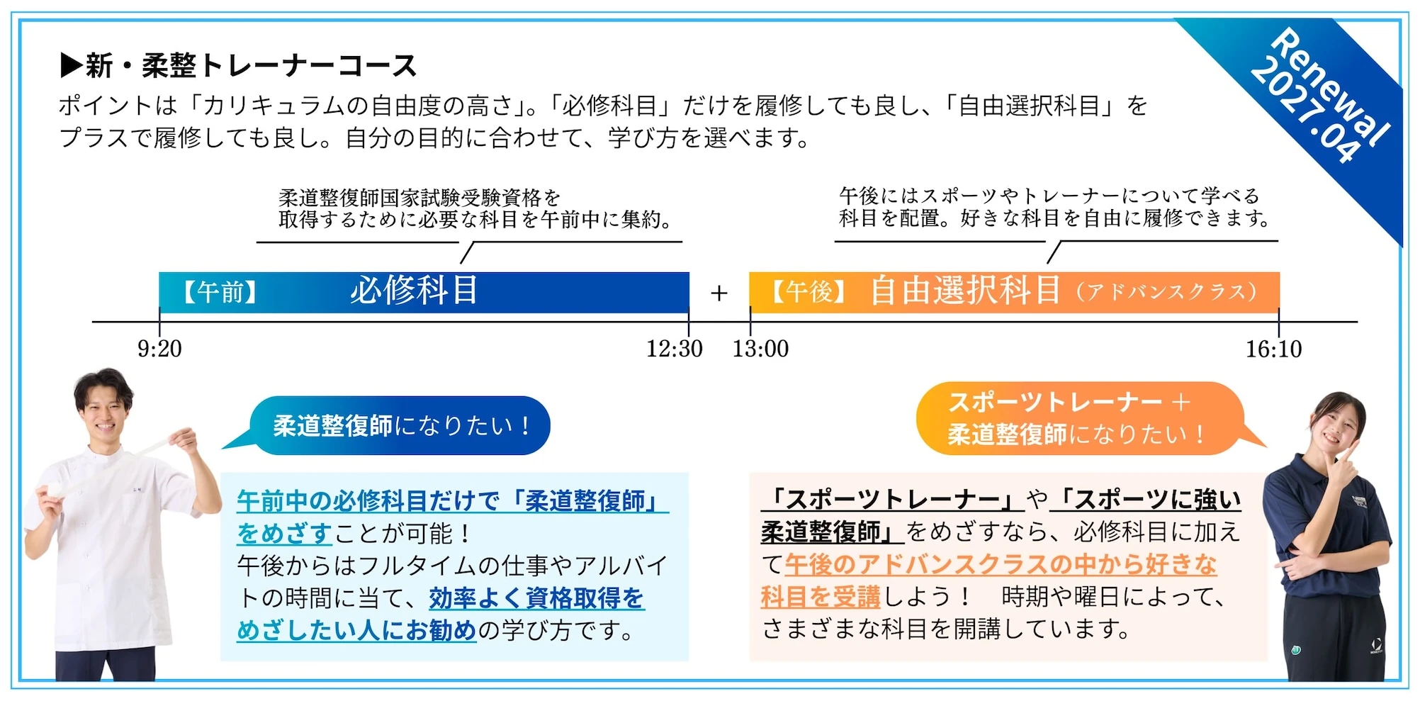 自由選択科目（アドバンスクラス）の概要